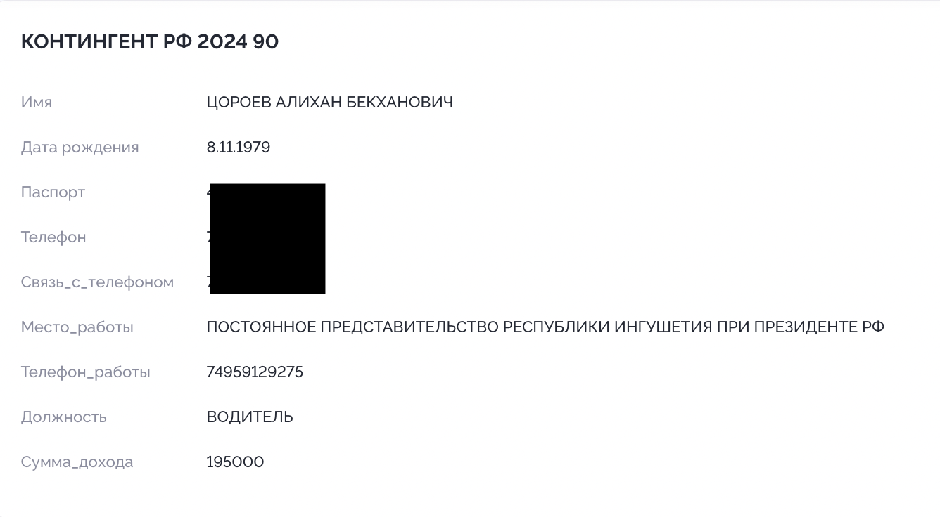 Обул армию. Как глава Ингушетии зарабатывает на войне