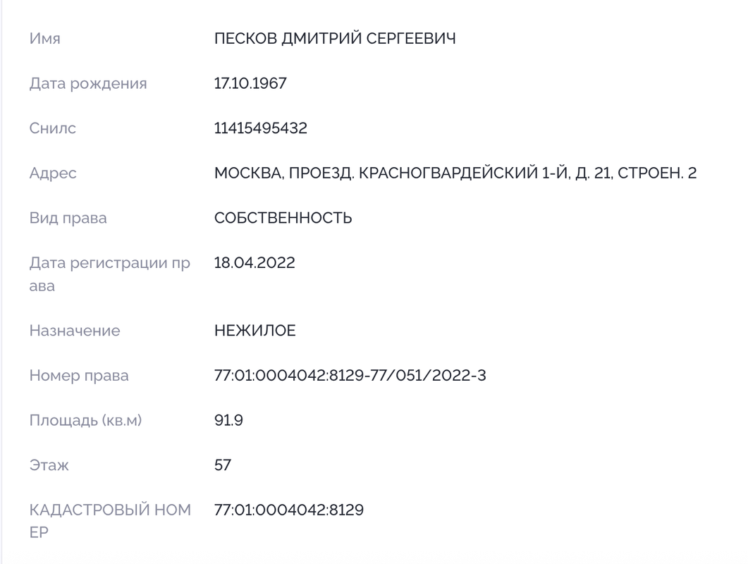 «Око» Пескова