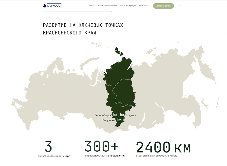 Супер Выгодная Работа